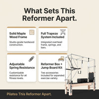 Pilates Reformer Kit, Deluxe Premium Maple Machine with Reformer Box, Jump Board & Adjustable Resistance, Smooth Glide for Home or Studio — Results & Stats