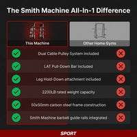 Smith Machine Home Gym All-In-1, 2200LBS Power Cage with Dual Cable Pulley Systems, LAT Pull-Down & Leg Hold-Down | Complete Strength Training Equipment for Full Body Workouts — Comparison