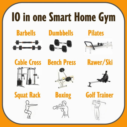 Smart Fitness Cable Machine – Adjustable Home Gym Cable